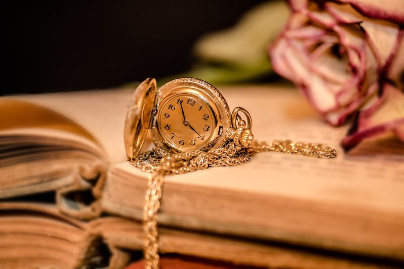 Time concept